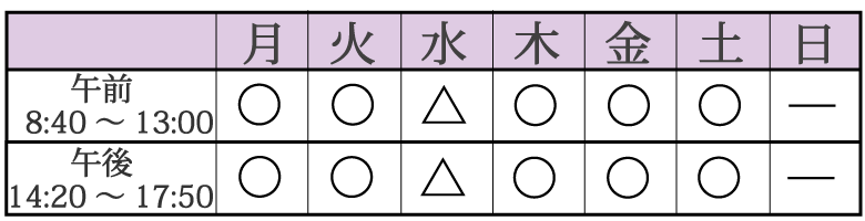 歯医者診療時間