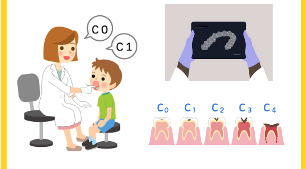 ～“様子見”がトラブルのもとになることも～