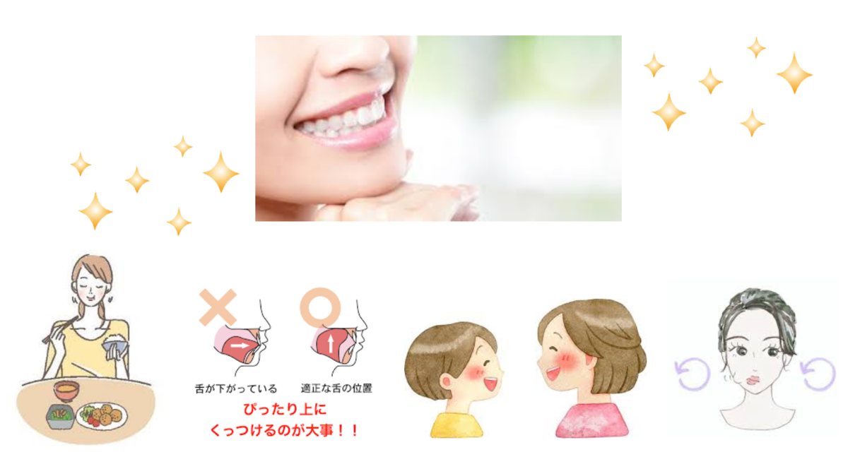 口から始めるアンチエイジング