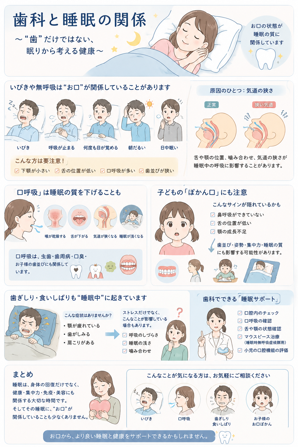 「歯科と睡眠」は実は深く関係しています
