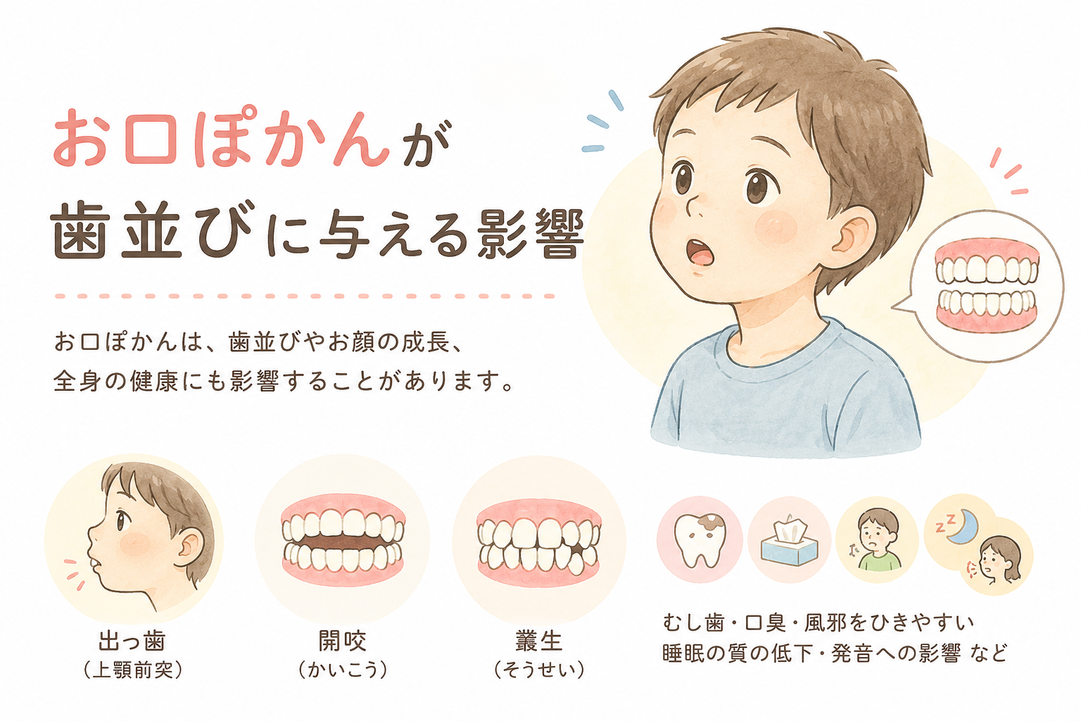 お口ぽかんが歯並びに与える影響とは？放置するとどうなる？