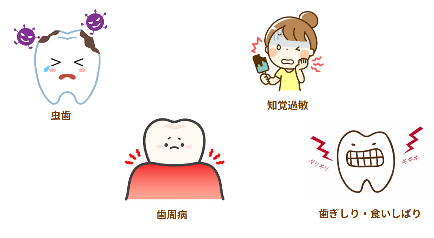 冷たいものがしみる…それ、虫歯だけが原因ではありません