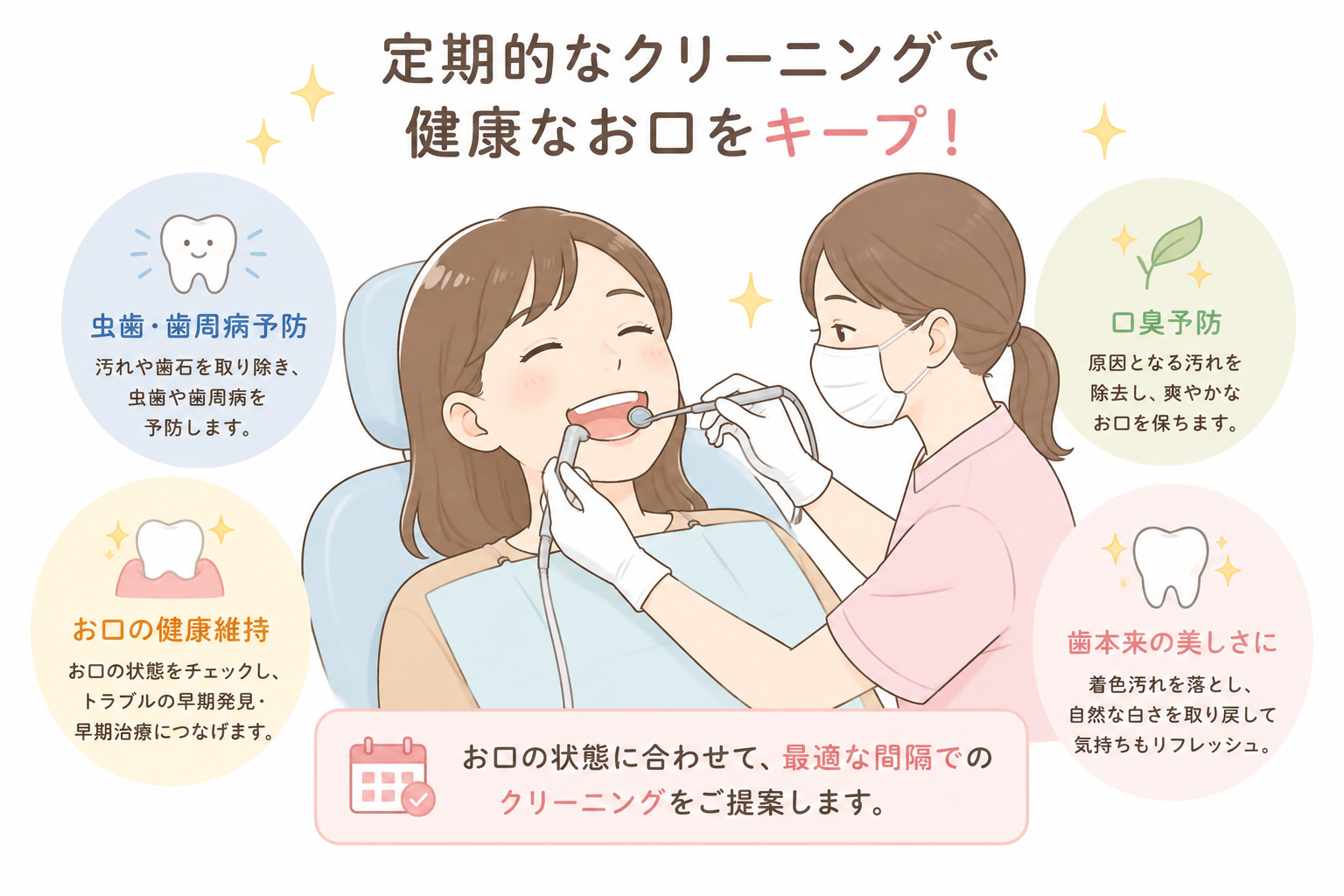 歯のクリーニングは何ヶ月ごとが理想？｜実はお口の状態によって異なります